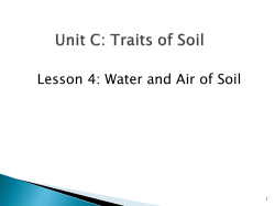 Unit C Lesson 4: Water and Air of Soil
