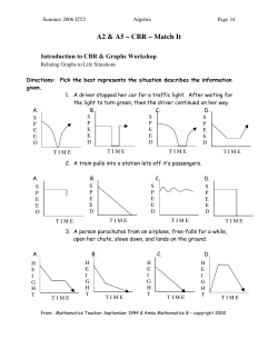 Interpreting graphs