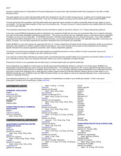 HSA Preventive Drug List