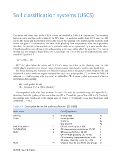 Soil classification systems (USCS)