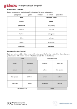 Flame Test Colours
