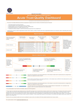 March 14 A5ii Newcastle Hospitals Quality Dashboard