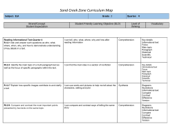Sand Creek Zone Curriculum Map