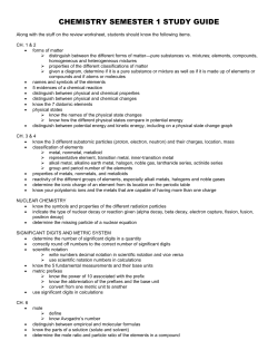 CHEMISTRY SEMESTER 1 STUDY GUIDE