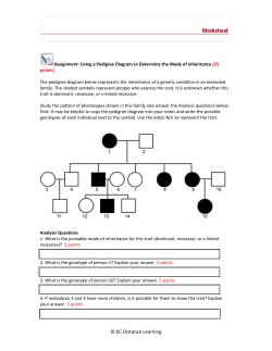Using a Pedigree Diagram to Determine the Mode of