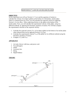 Newton`s 2nd Law on an Incline Plane