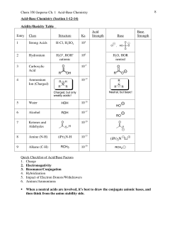Ch. 1 Acid-Base