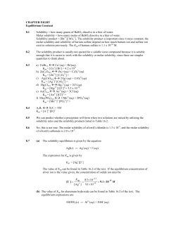 Equilibrium Constant