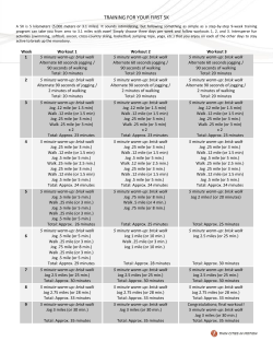 Training for your First 5K