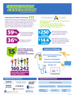 million million - Innovation Generation