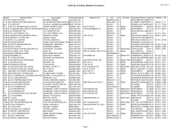 City of Gilroy Business Licenses By Name
