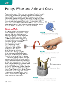 Pulleys, Wheel and Axle, and Gears