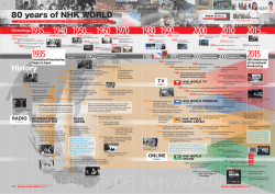 HISTORY OF NHK WORLD