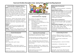 Spring 1 2017 Overview - Taxal and Fernilee C of E Primary