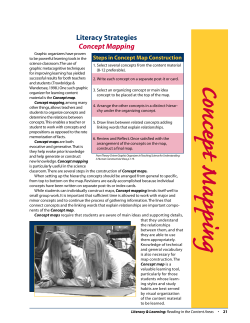 Literacy Strategies Concept Mapping