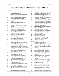 Design of Isolated Square and Rectangular Footings
