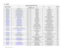COLLECTOR COINS ISSUED IN EURO*