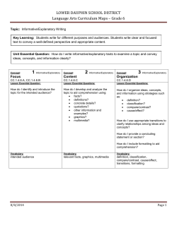 Informative Writing - Lower Dauphin School District