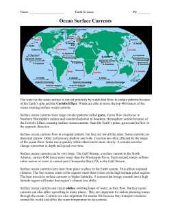 Ocean Surface Currents