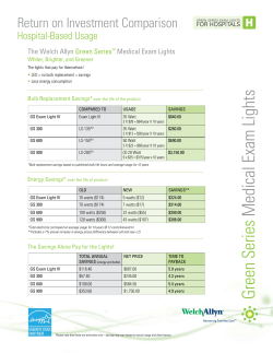 Green Series Medical Exam Lights