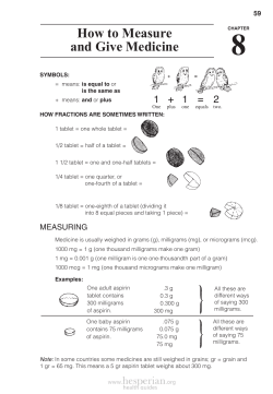 How to Measure and Give Medicine