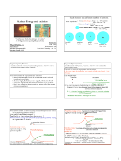 Nuclear Energy and radiation