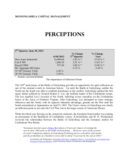 The Importance of Inflection Points 2nd Quarter 2013