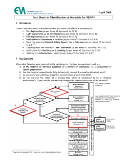 Substance Identification