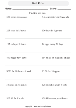 Unit Rate - Math in English
