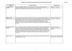 Soggetti non pi&ugrave; destinatari del congelamento di beni ed