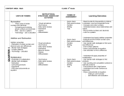 5th Grade Math Curriculum Map