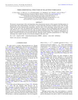 three-dimensional structure of solar wind turbulence
