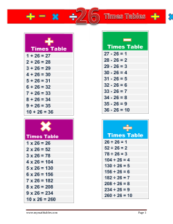 Times Table Times Table Times Table