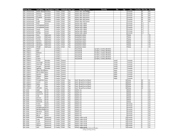 Home Room Last Name AAF Recipient Family RelationshipItem