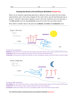 Drawing Sea Breeze and Land Breeze Worksheet Answer Key sea