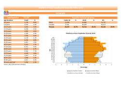 Stratford on Avon Equality and Diversity Profile 2016