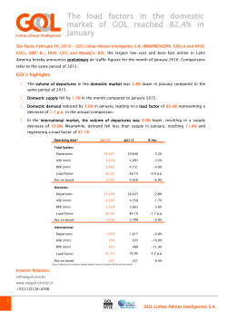 The load factor in the domestic market