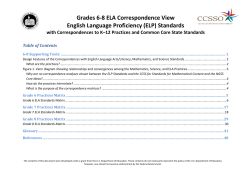 Grade 6-8 ELP Standards with ELA Correspondences