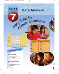 Drawing Bar Graphs