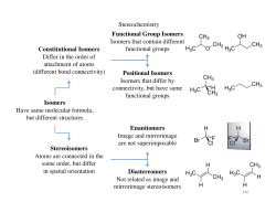Isomers Have same molecular formula, but different structures