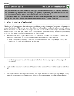 SS15B - Law of Reflection