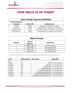 How Much Is in There? &ndash; Bytes Chart