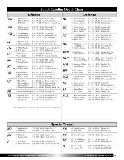 Depth Chart