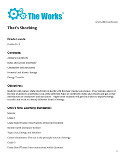 That`s Shocking