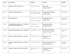 County Type of Group Meetings Location Facilitator