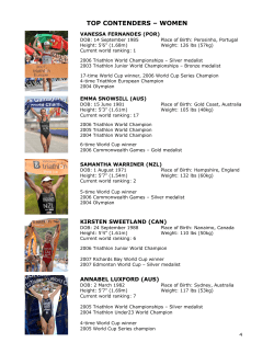 top contenders &ndash; women