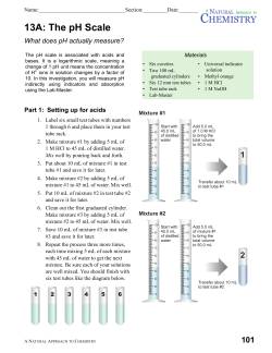 13A: The pH Scale