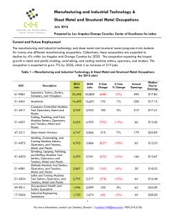 Manufacturing and Industrial Technology