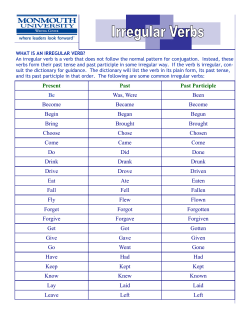 Present Past Past Participle Be Was, Were Been Become Became