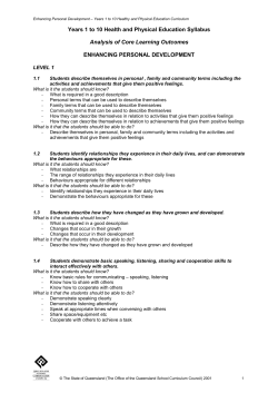 Analysis of core learning outcomes